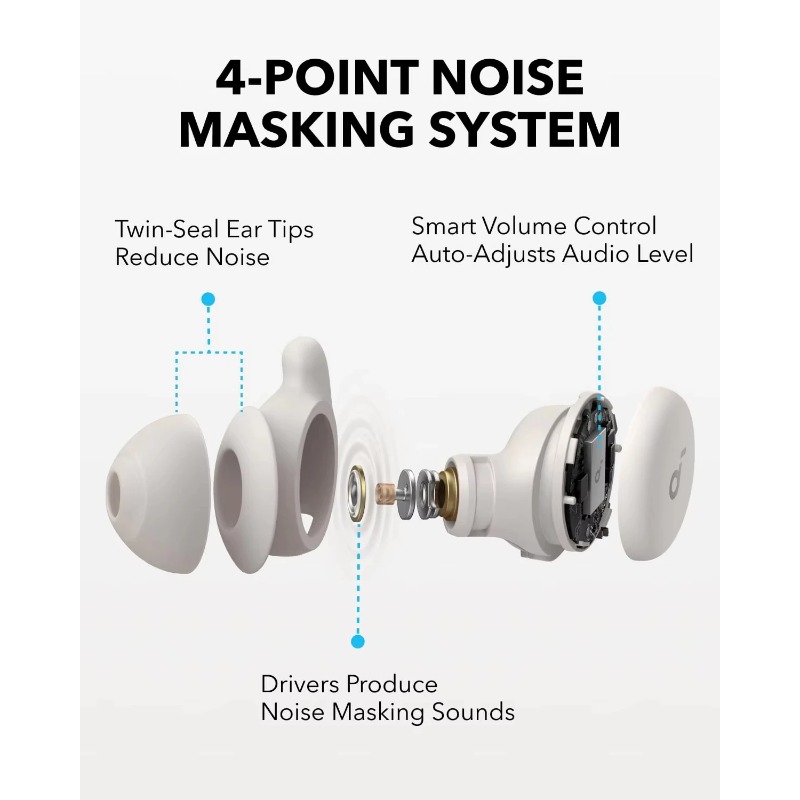 Anker Soundcore Sleep A20 Slee - Anker Speaker Soundcore Boom 2 评论和价格